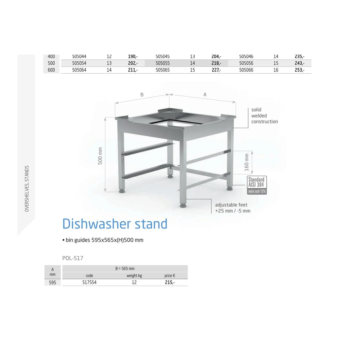 Dishwasher stand Polgast POL-517
