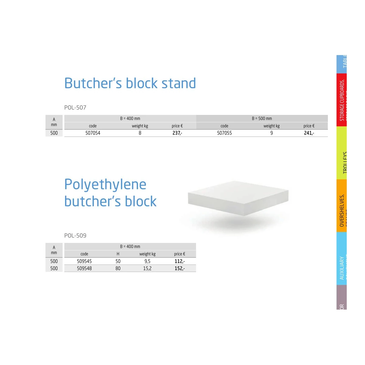 Polyethylene butcher’s block Polgast POL-509